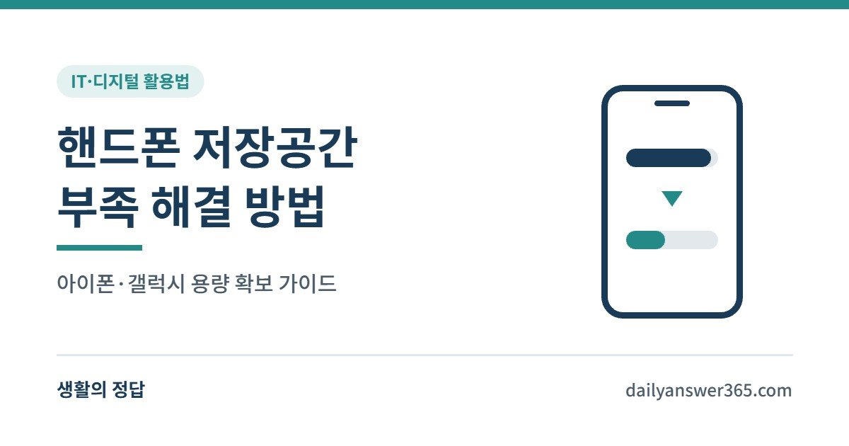 핸드폰 저장공간 부족 해결 방법 – 아이폰·갤럭시 용량 확보 가이드 대표 이미지